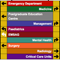 The St.Emlyn's virtual hospital podcast