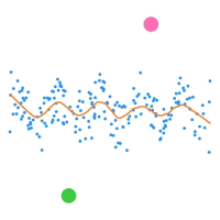Not So Standard Deviations podcast