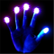 Paranormal Empire
