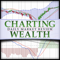 Charting Wealth's Daily Stock Trading Review: stock trading, investing, stock, stocks, stock market, technical analysis, trad