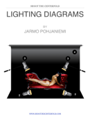 Jarmo Pohjaniemi's Lighting Diagrams - Jarmo Pohjaniemi