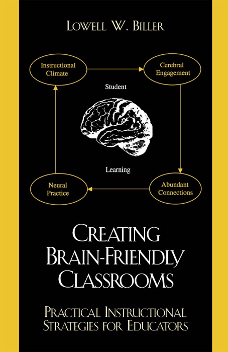 Creating Brain-friendly Classrooms