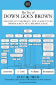 The Best Of Down Goes Brown - Sean McIndoe