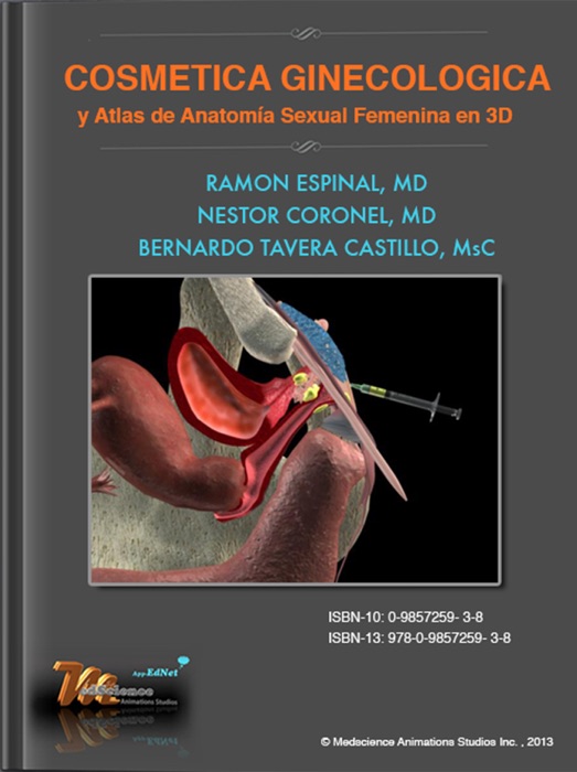 Cosmética Ginecológica y Atlas de Anatomía Sexual Femenina en 3D
