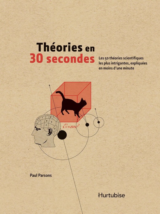 Théories en 30 secondes