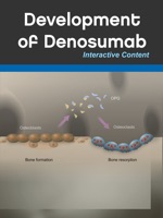 Development of Denosumab