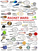 Racket Wars - Leon Jackson Jr.