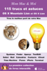 115 trucs et astuces pour OS X Mountain Lion et OS X Lion - Agnosys