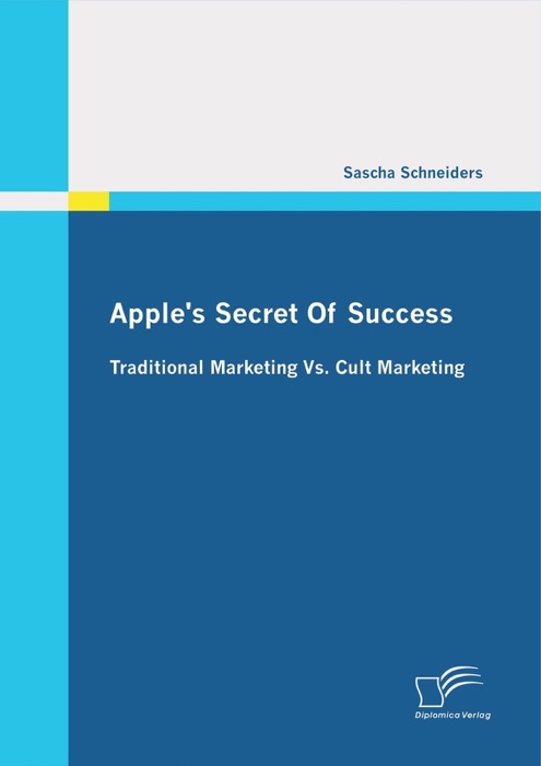 Apple´S Secret of Success