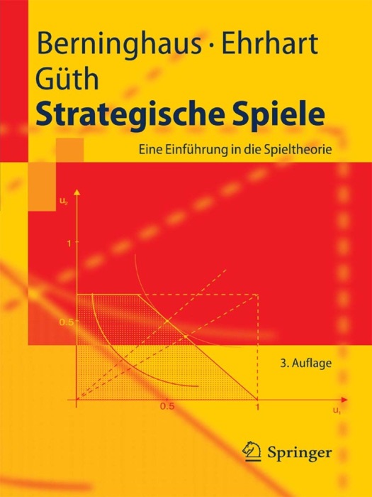 Strategische Spiele