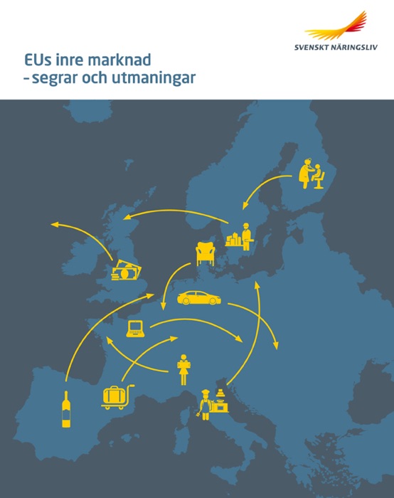 EUs inre marknad - segrar och utmaningar