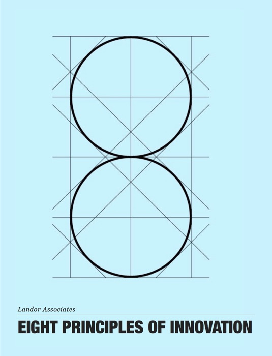 Eight principles of innovation