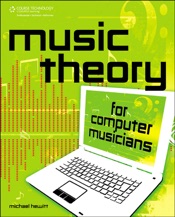 Download Music Theory for Computer Musicians
