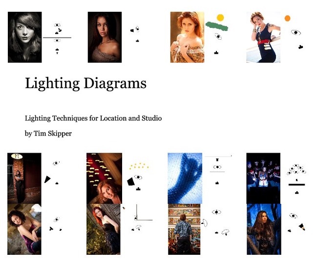 Lighting Diagrams