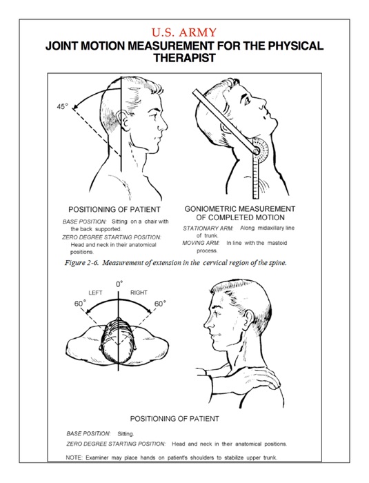 Joint Motion Measurement for the Physical Therapist