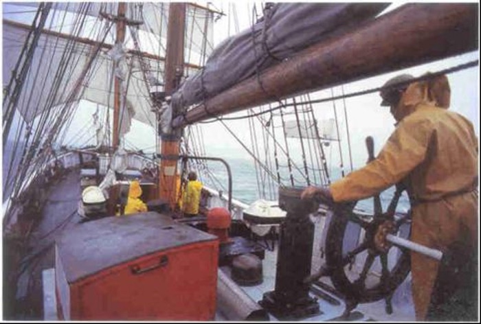 Self-Steering Under Sail