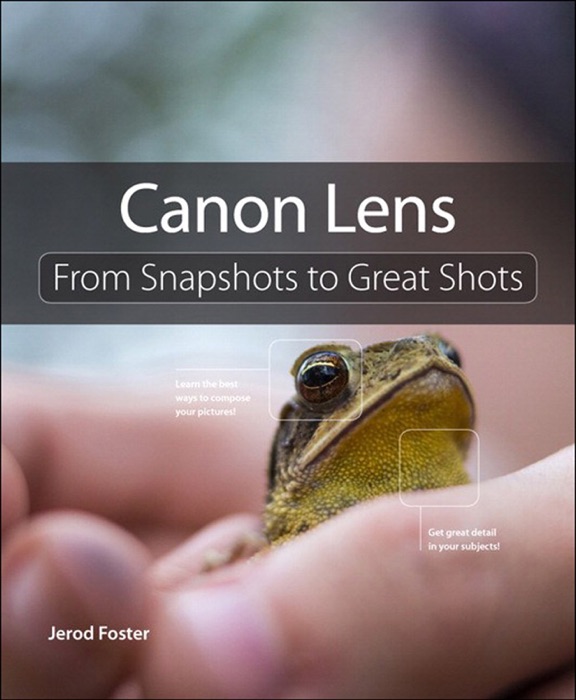 Canon Lenses