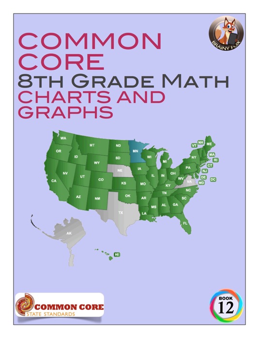 Common Core 8th Grade Math - Charts and Graphs