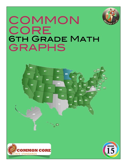Common Core 6th Grade Math - Graphs