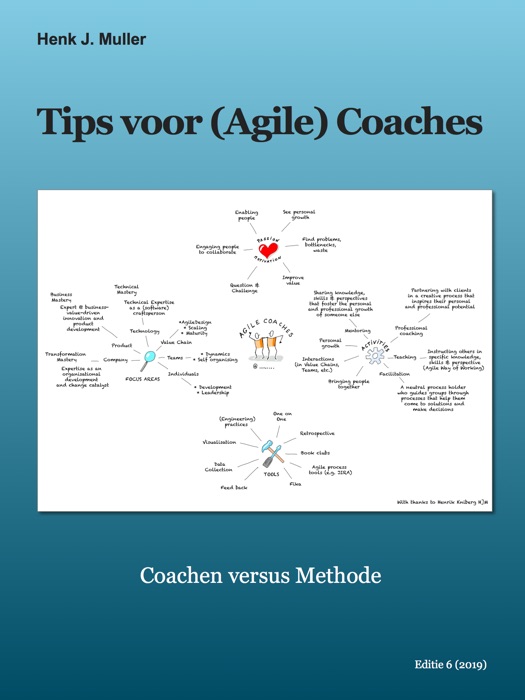 Tips voor (Agile) Coaches