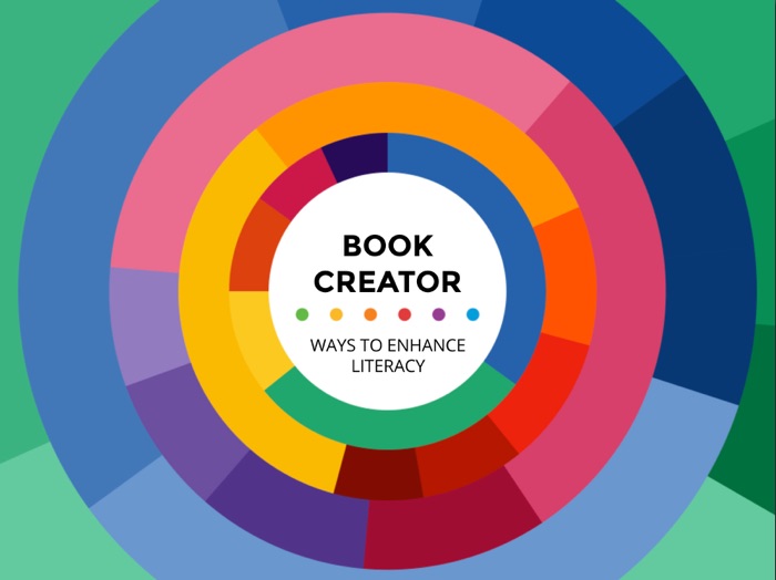 Book Creator - Ways To Enhance Literacy