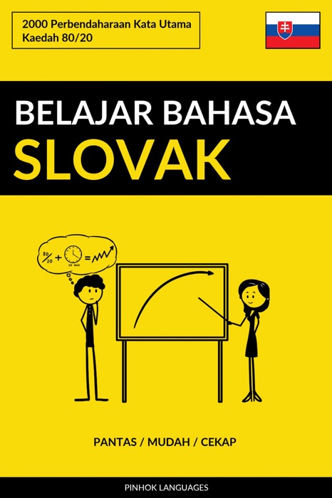 Belajar Bahasa Slovak - Pantas / Mudah / Cekap