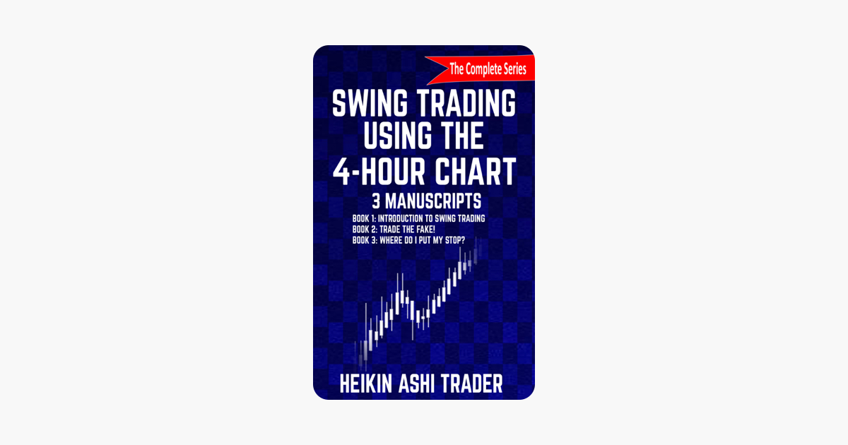 Swing Trading 1 Hour Chart