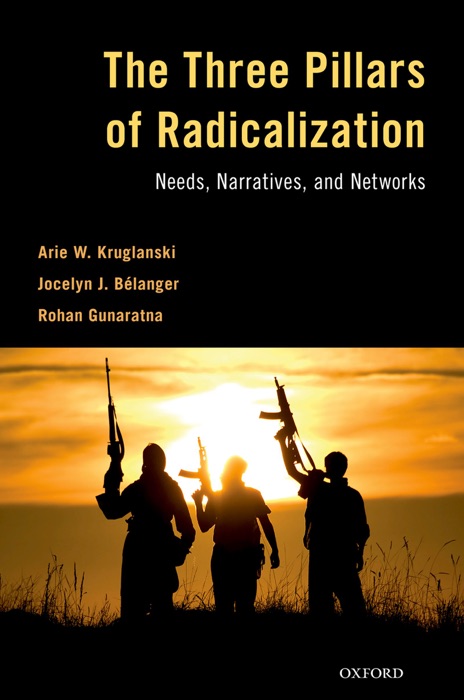 The Three Pillars of Radicalization