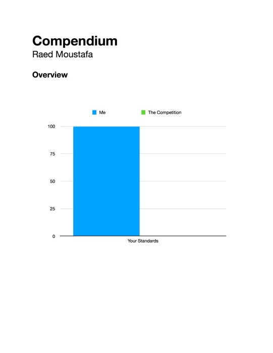 Compendium (Addendum).