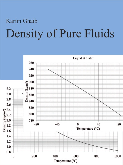 Density of Pure Fluids