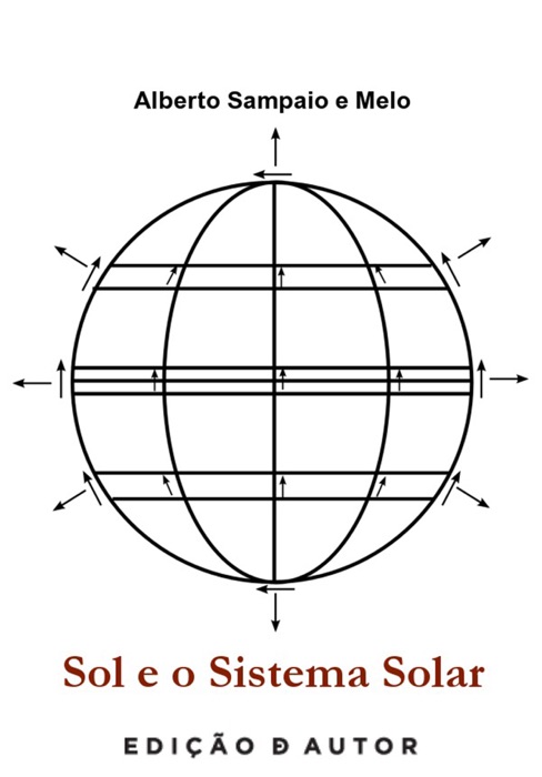 Sol e o Sistema Solar
