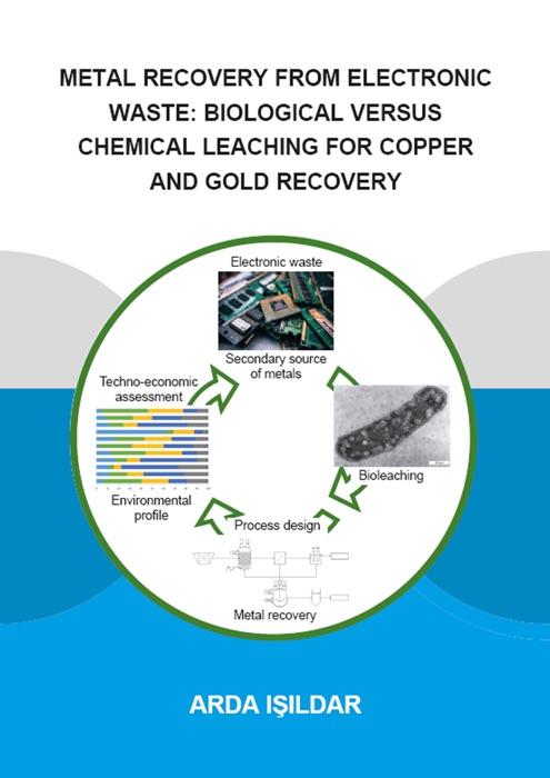 Metal Recovery from Electronic Waste: Biological Versus Chemical Leaching for Recovery of Copper and Gold