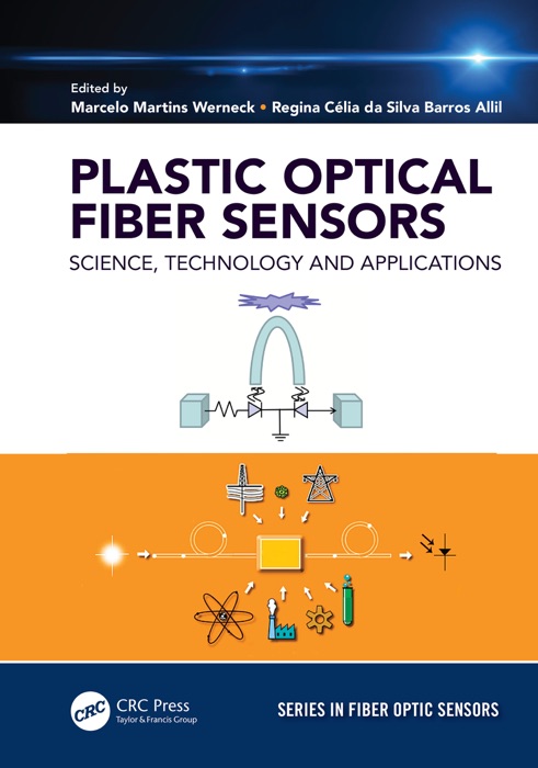 Plastic Optical Fiber Sensors