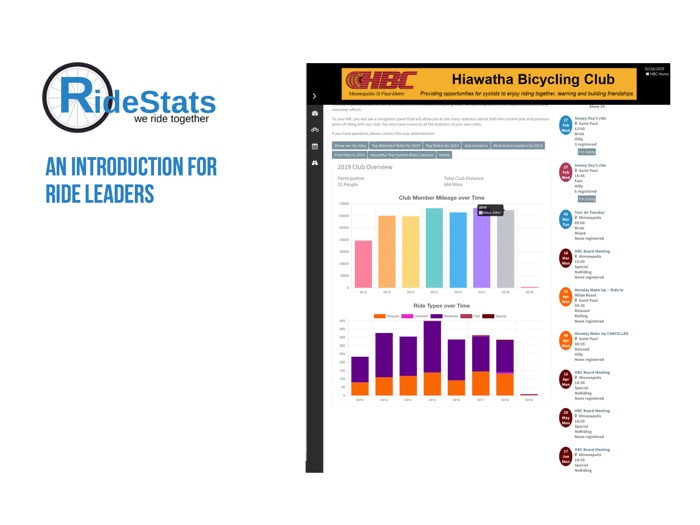 RideStats:  An Introduction for Ride Leaders