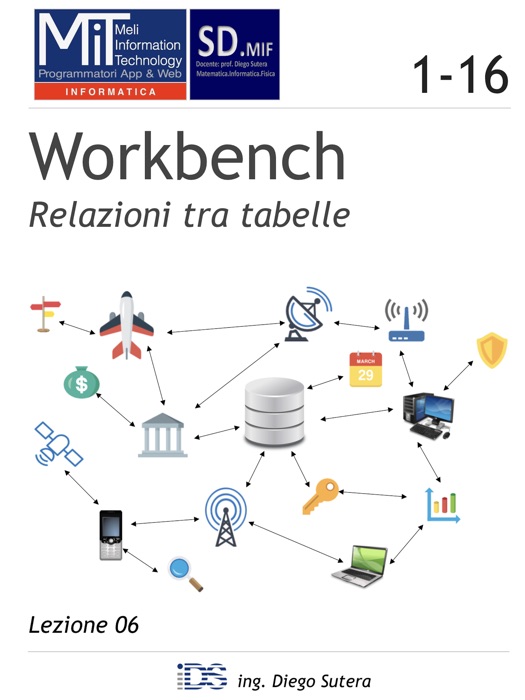 Workbench - Relazioni tra tabelle