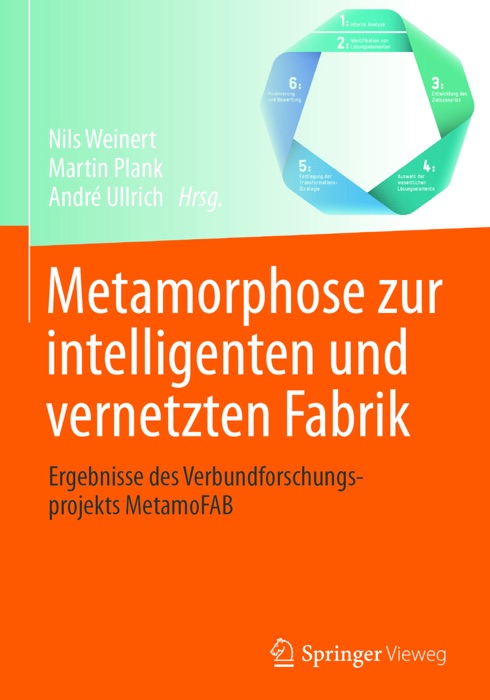 Metamorphose zur intelligenten und vernetzten Fabrik