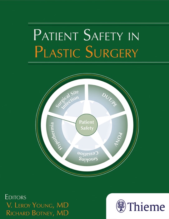 Patient Safety in Plastic Surgery