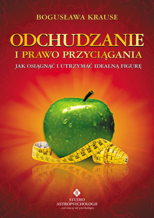 Odchudzanie i Prawo Przyciągania