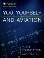 Slate-Ed Ltd - You, Yourself and Aviation artwork