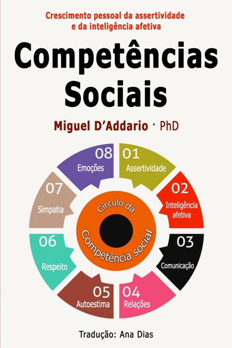 Competências Sociais