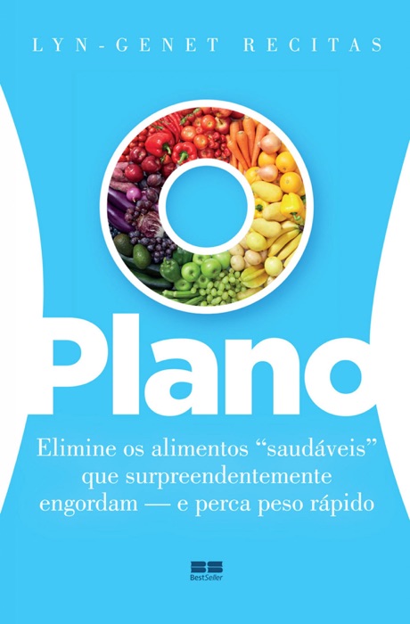 O plano