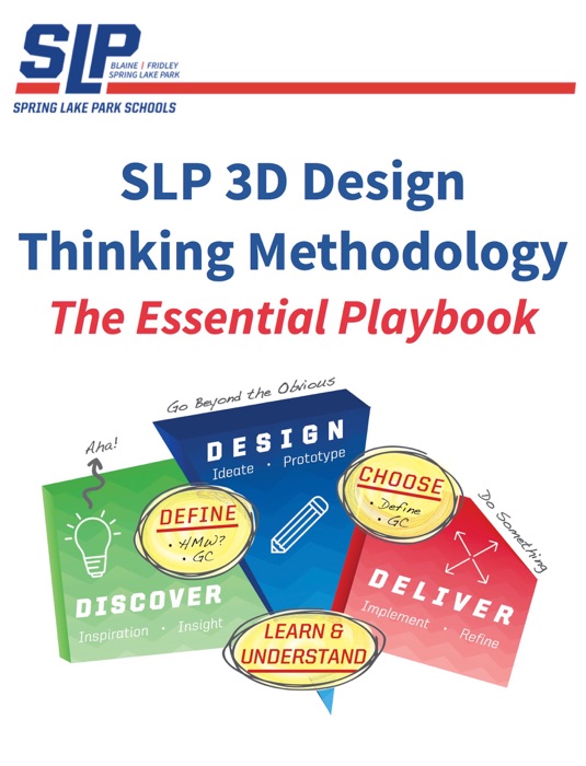 SLP 3D Design Thinking Methodology