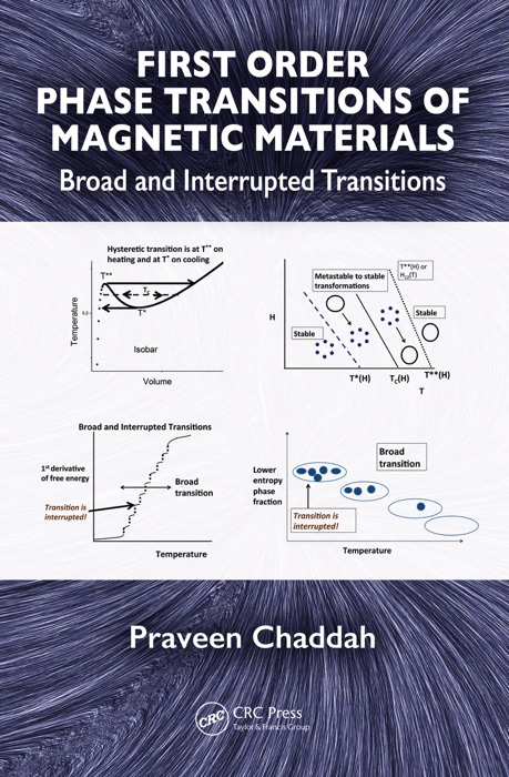 First Order Phase Transitions of Magnetic Materials