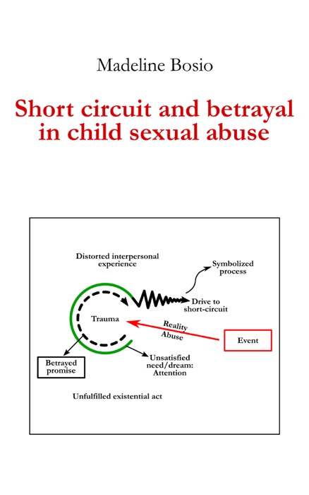 Short-Circuit and Betrayal in Child Sexual Abuse