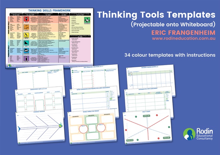 Thinking Tools Templates