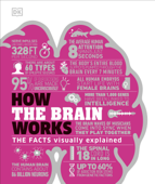 How the Brain Works - DK