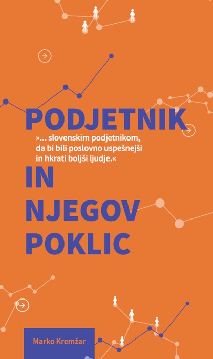 Podjetnik in njegov poklic