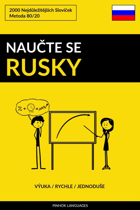 Naučte Se Rusky - Výuka / Rychle / Jednoduše