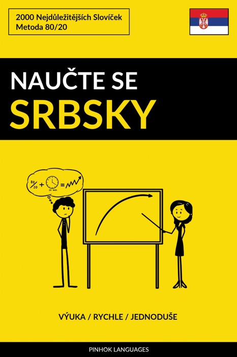 Naučte Se Srbsky - Výuka / Rychle / Jednoduše