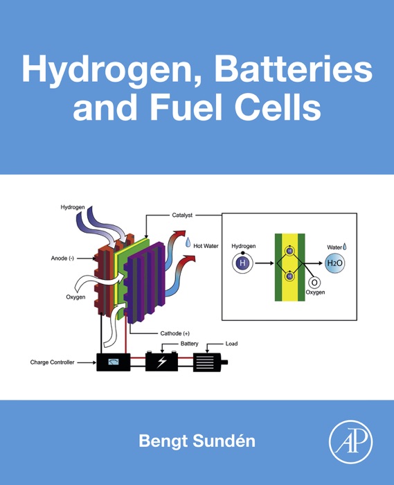 Hydrogen, Batteries and Fuel Cells